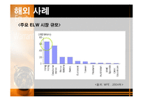 주식 워런트 증권-7