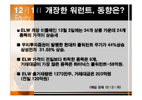 주식 워런트 증권-16