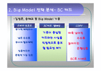 [광고론] 현대카드 크리에이티브 전략-3