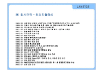 [국제마케팅] 라네즈 중국진출-2