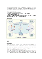 델컴퓨터 scm 사례-7