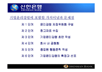 [기업윤리] 신한은행 윤리강령-8