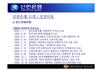 [기업윤리] 신한은행 윤리강령-11