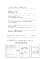 럭키약품 기업분석-10