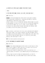 [인터넷 비즈니스] 지적재산권 관련 사례연구-2