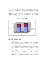 [국제경영] 미스터 피자의 중국진출 전략-3