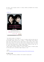 소비자심리에 따른 광고사례 분석-5