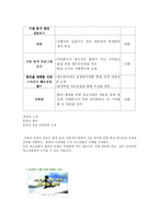 [자원봉사론] 흡연예방교육-11