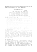 한국의 IT산업과 원천기술-6