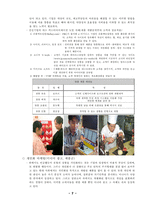 [사회변동론] 개인주의와 사회변동 -기업 판매전략의 변화를 중심으로-8