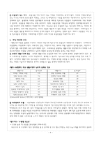 [상담] 청소년 우울증의 원인 실태 및 치료방법-8