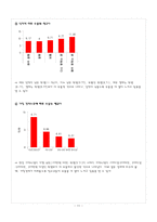 [상담] 청소년 우울증의 원인 실태 및 치료방법-11