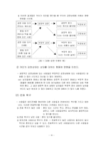 [사회심리학] 대인매력의 기본 원리 및 사례-16