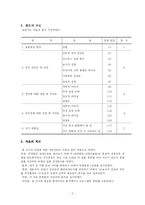 [통계분석원론] 대학교 학생의 정치 인식도 연구-4