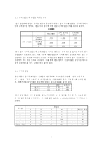 [통계분석원론] 대학교 학생의 정치 인식도 연구-6