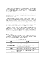 [관료제론] 공공조직과 TQM-13