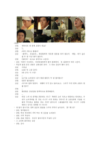 [남녀대화의 차이] 이론, 미디어, 토론을 통한 남녀 대화 차이의 분석-9