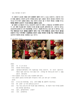 [남녀대화의 차이] 이론, 미디어, 토론을 통한 남녀 대화 차이의 분석-10