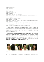 [남녀대화의 차이] 이론, 미디어, 토론을 통한 남녀 대화 차이의 분석-13