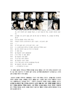 [남녀대화의 차이] 이론, 미디어, 토론을 통한 남녀 대화 차이의 분석-15