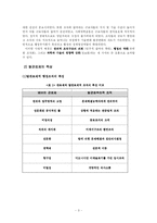 [탈관료제론] 탈관료제 이론-5