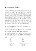 [임상심리학] 연애할 때 남녀의 심리차이-19