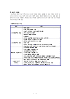 아동학대 및 방임-7