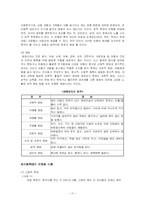 아동학대 및 방임-11