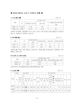 아동학대 및 방임-15