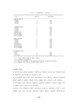 [조직구조] 조직군 생태학 이론의 틀안에서 KTF의 변화고찰-16