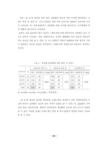 [조직구조] 조직군 생태학 이론의 틀안에서 KTF의 변화고찰-19