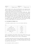 [조직행동론] 영리단체와 비영리단체의 비교 -보상체계와 팀제 도입을 중심으로-10