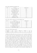 [미디어발달사] 한국 라디오의 형성과 발달-18