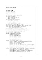 [성담론] 트랜스젠더-15