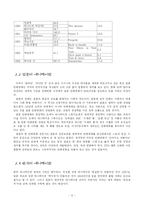 한국 애니메이션의 현황 및 발전 방향-4