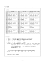 민족화해와 통일문제-14