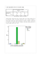[매스컴] 오락프로그램 시청이 시청자의 언어습관에 영향을 미칩니까-9