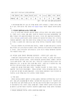 [방송학] 현재 음악방송의 문제점 고찰-10