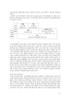 [매체기호학] 공연현장의 기호학 -`쇼 음악중심`과 `라이브 클럽 페스트`-11