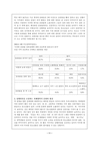 [청소년 성교육] 성교육 부재로 인한 청소년 성문제와 해결방안-11