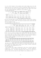 [사회문제] 고령자 취업문제와 해결방안-5
