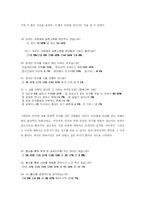 [사회심리학] 온라인 상의 대인관계 -싸이월드의 미니홈피를 중심으로-7