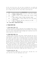 [노인복지] `남구 돌봄의 집` 기관방문 보고서-15