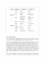 [산업조직] 13장 리더십-2