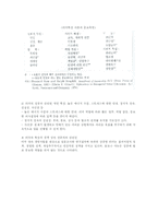 [산업조직] 13장 리더십-7