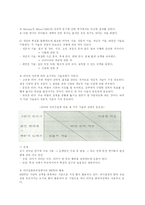 [산업조직] 13장 리더십-9