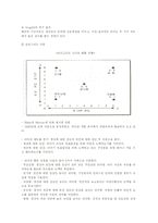 [산업조직] 13장 리더십-13