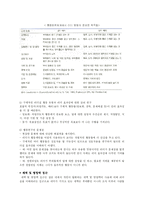 [산업조직] 13장 리더십-15