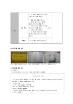 [청년심리] 정체감 형성을 위한 프로그램-6