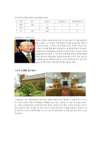 [기독교] 개신교 예배참관기-3